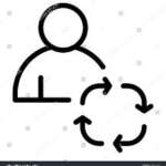 Application ID Regeneration Cost