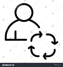 Application ID Regeneration Cost